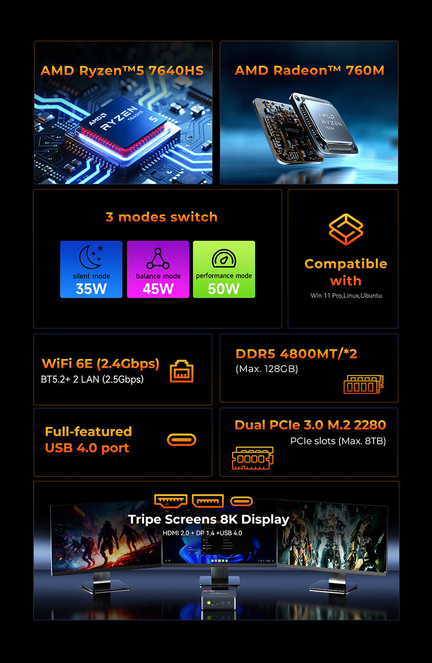 GMKtec NucBox M6 Ultra Mini PC AMD Ryzen™ 5 7640HS
