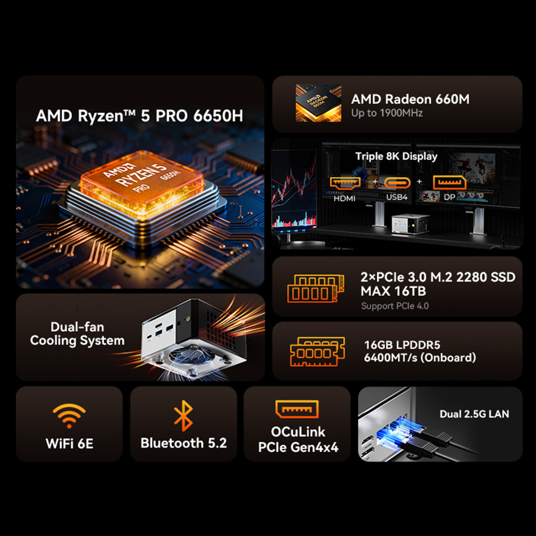 GMKtec M8 Mini PC AMD Ryzen™ 5 PRO 6650H