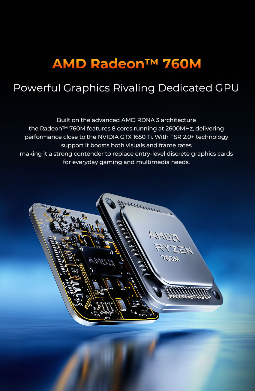 GMKtec NucBox M6 Ultra Mini PC AMD Ryzen™ 5 7640HS
