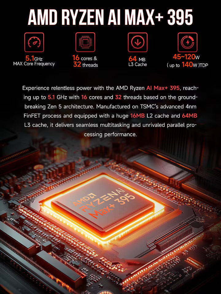 GMKtec EVO-X2 AI Mini PC AMD Ryzen™ AI Max+ 395