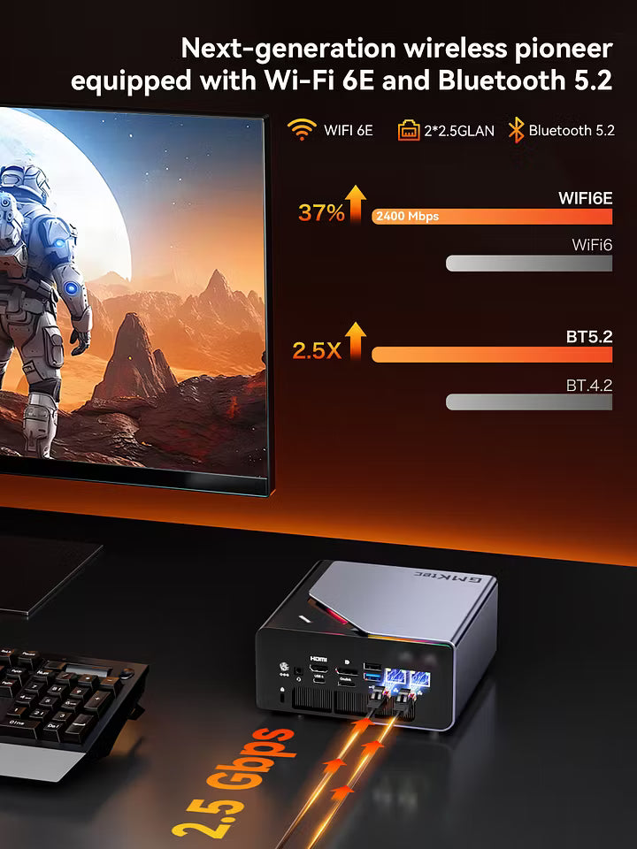 GMKtec K12 Mini PC AMD Ryzen™ 7 H 255