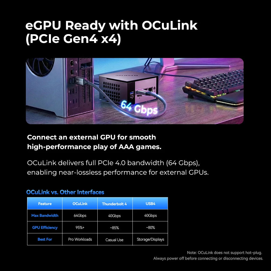 GMKtec NucBox K16 Mini PC AMD Ryzen™ 7 7735HS
