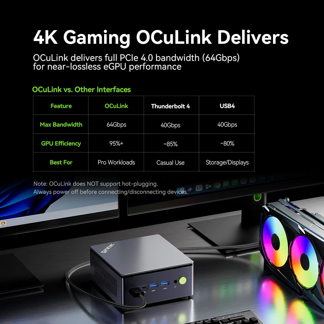 GMKtec NucBox M7 Ultra Mini PC AMD Ryzen™ 7 PRO 6850U