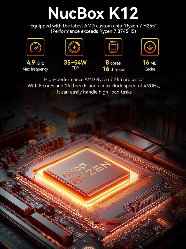 GMKtec K12 Mini PC AMD Ryzen™ 7 H 255