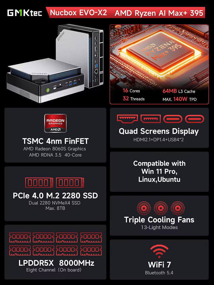 GMKtec EVO-X2 AI Mini PC AMD Ryzen™ AI Max+ 395
