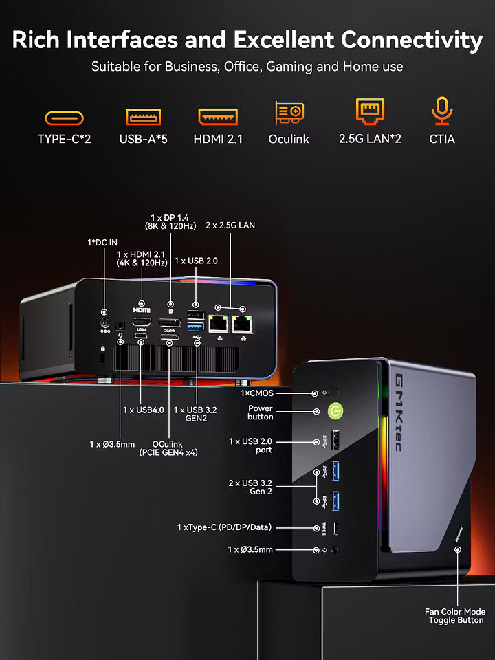 GMKtec K12 Mini PC AMD Ryzen™ 7 H 255
