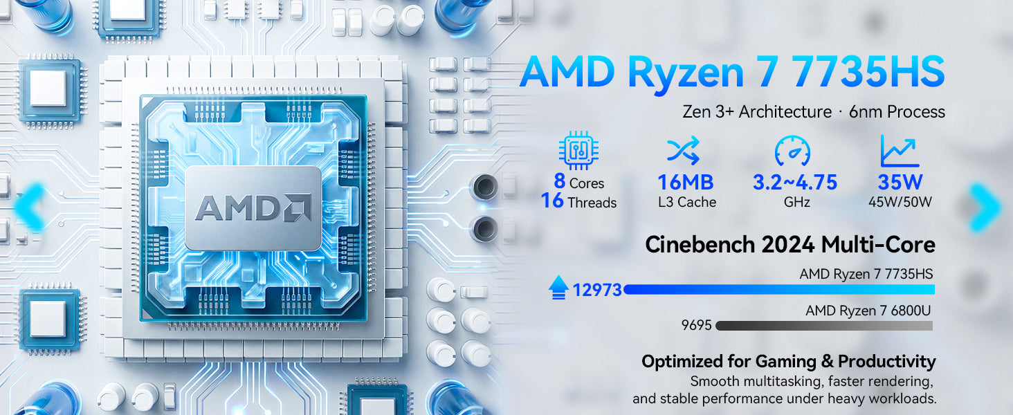 GMKtec