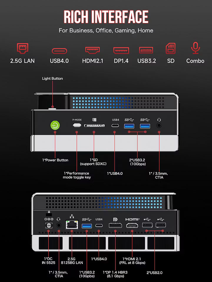 GMKtec EVO-X2 AI Mini PC AMD Ryzen™ AI Max+ 395