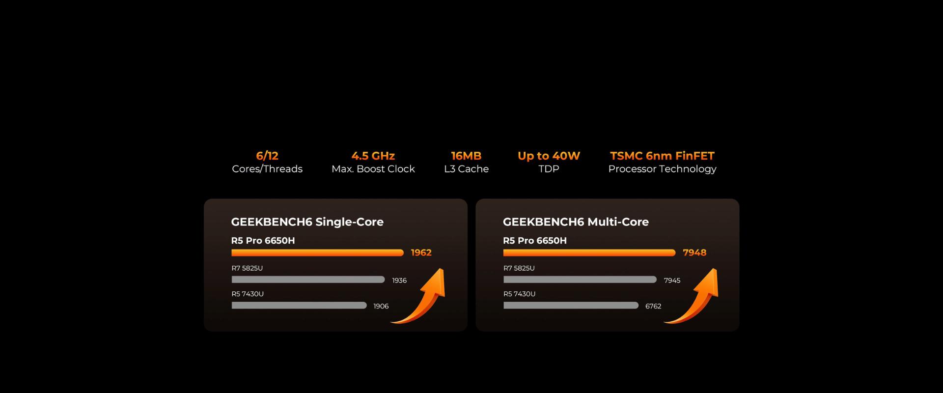 GMKtec
